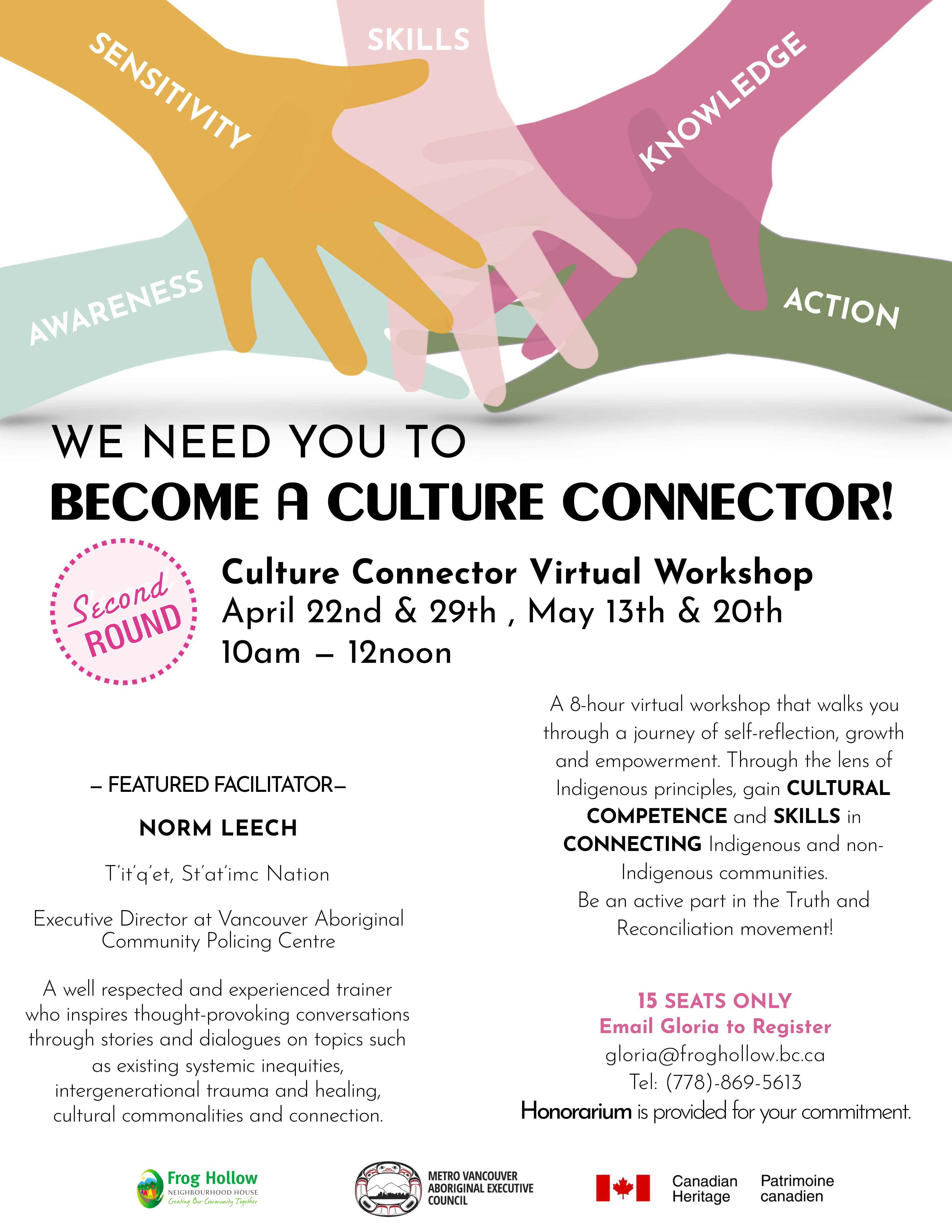 culture-connectors-virtual-workshop_cycle 2