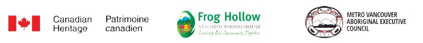 All Nations Cook-Along Project Frog Hollow Neighbourhood House